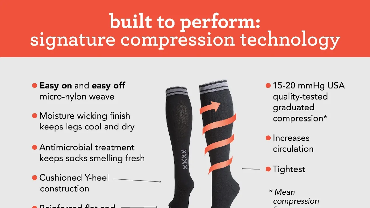 Understanding Compression Socks: Benefits, Risks, and Recommendations