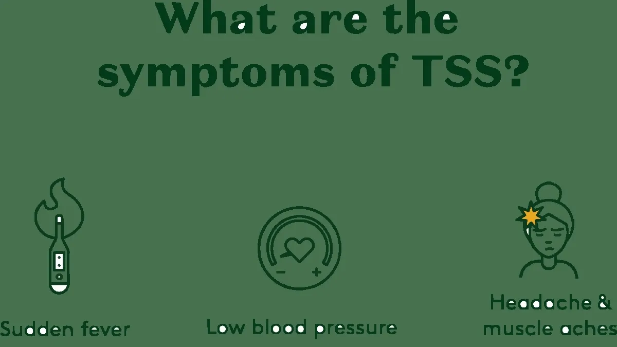 Understanding the Risks: Toxic Shock Syndrome and Extended Tampon Use