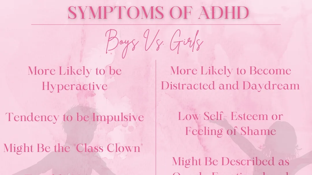 Understanding ADHD in Children: Unmasking the Gender Differences