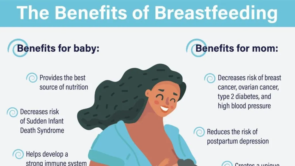 The Remarkable Benefits of Breastfeeding for Babies and Mothers