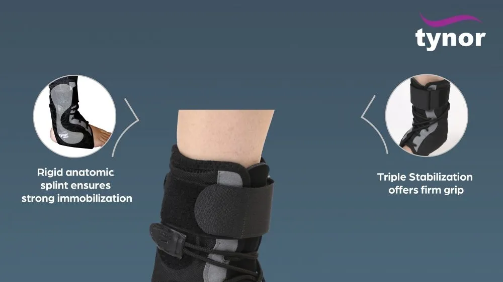 Unlocking the Power of Ankle Braces: A Comprehensive Guide