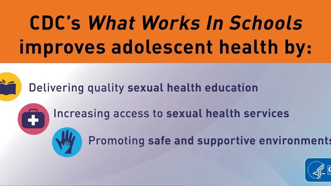Promoting Youth Health and Well-Being: CDC’s #WhatWorksInSchools Program and Other Initiatives