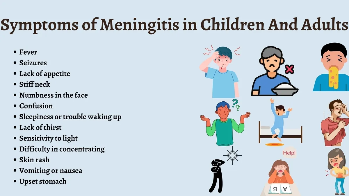 The Long-Term Neurological Impact of Bacterial Meningitis in Children: A Comprehensive Study