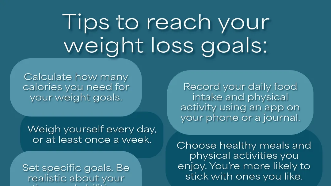 The Art of Achieving Weight Loss Goals: Strategies for a Healthier You