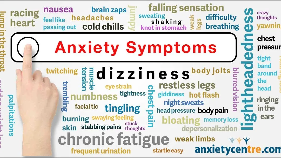 Understanding Anxiety: 10 Signs and Symptoms to Seek Help