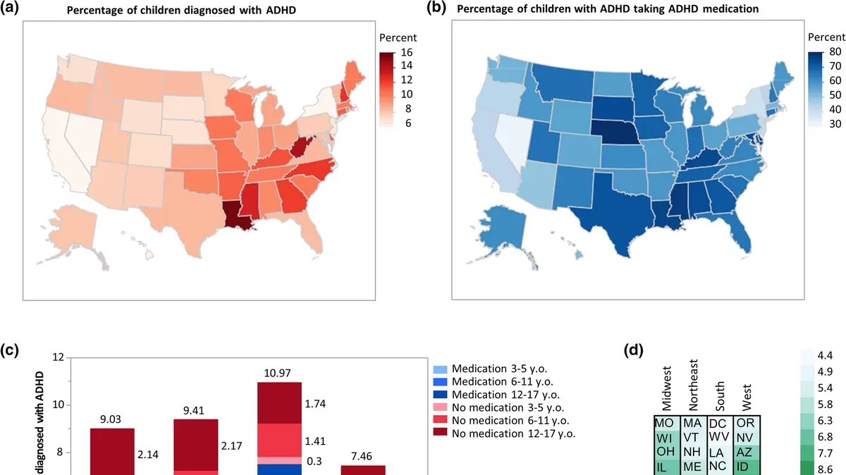 The Increasing ADHD Diagnoses: A Concern for Children’s Access to Care and Support