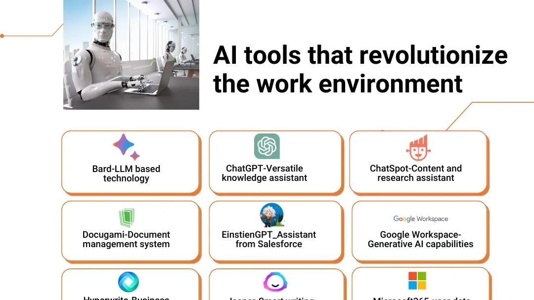 Navigating the AI Revolution in the Workplace: A Look at the Role of ChatGPT and Other AI Tools
