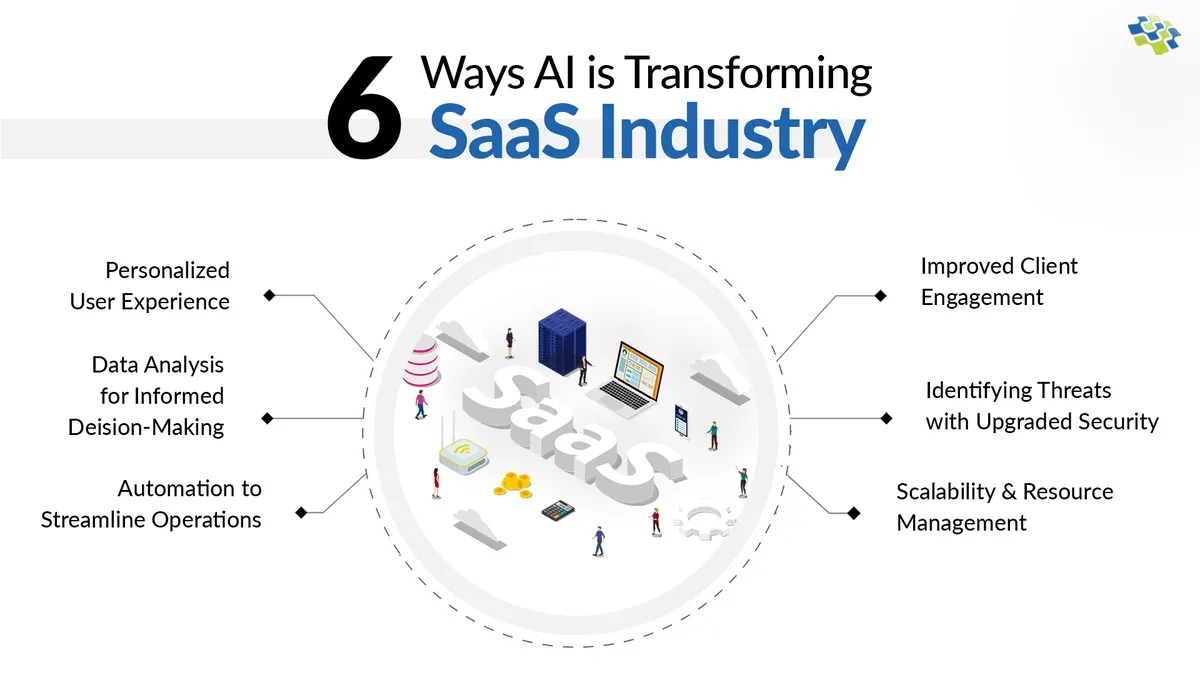Decoding ‘AI washing’ in the SaaS Industry: A Guide for IT Practitioners