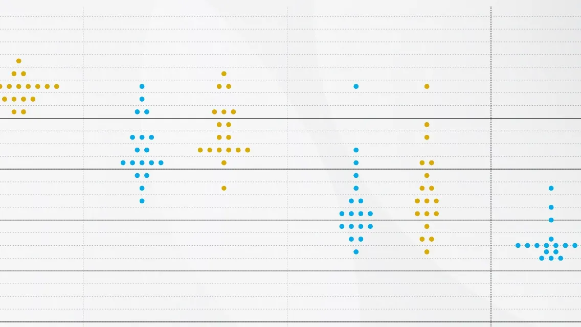 Rethinking the Federal Reserve’s Dot Plot: A Closer Look at Economic Forecasting