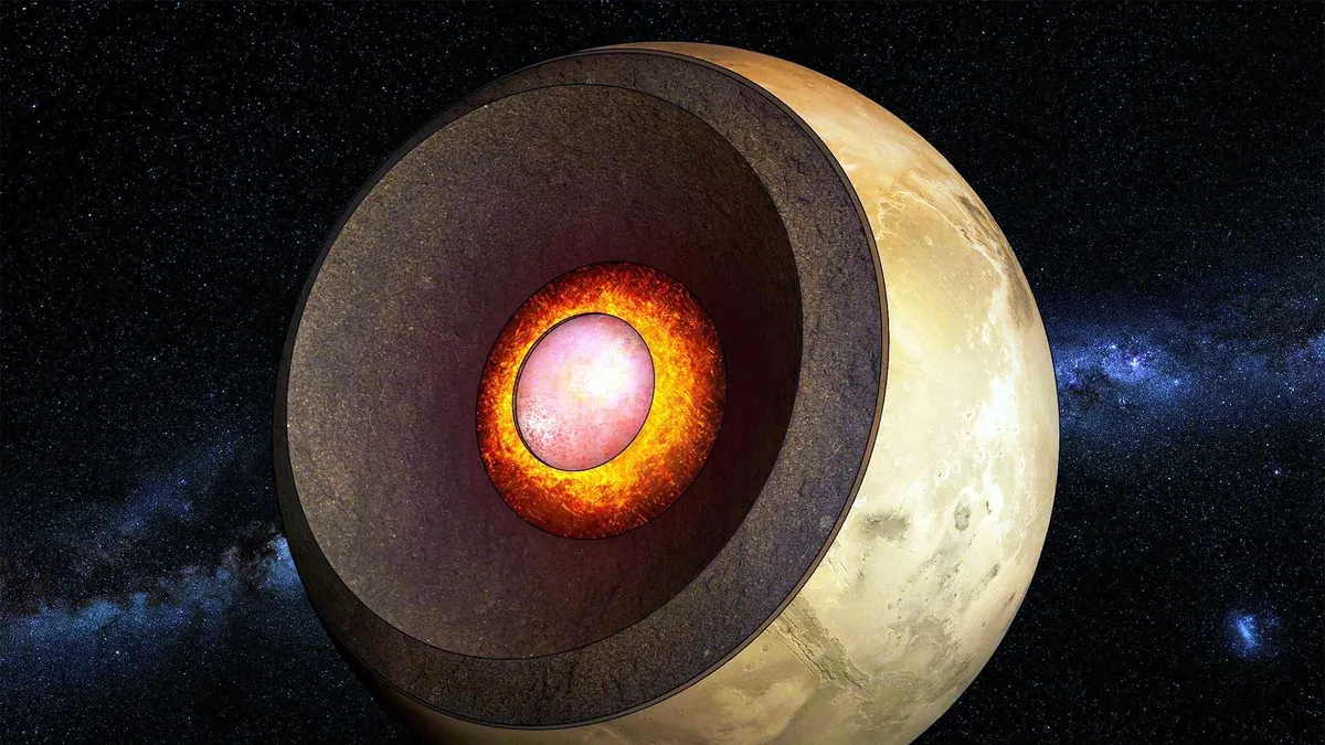Unlocking the Secrets of Mars: Insights into Early Planetary Evolution and Origins of Life