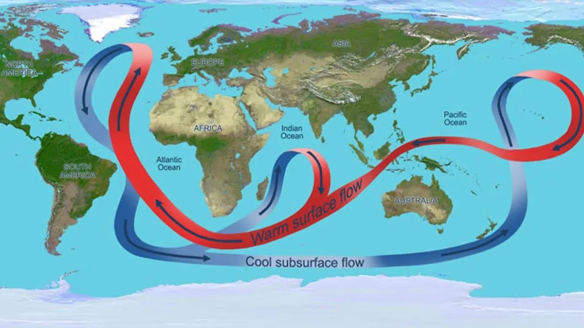 Melting Ice Sheets: A Threat to Atlantic Ocean Current and Global Climate