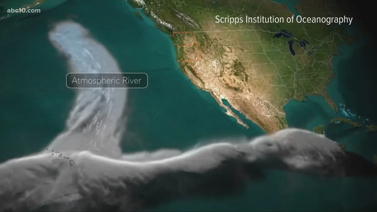 Understanding Atmospheric Rivers: The Impact and Importance of Weather Resilience in California