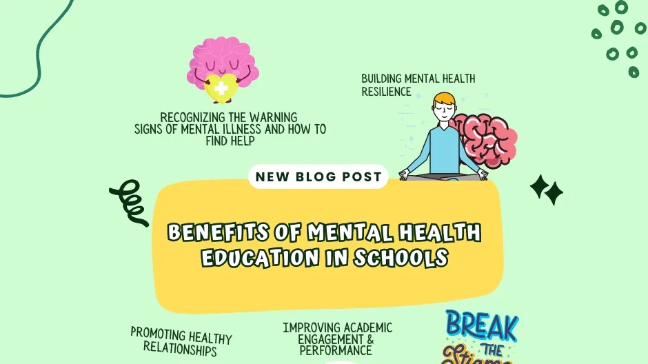 The Imperative of Incorporating Mental Health Education in Schools