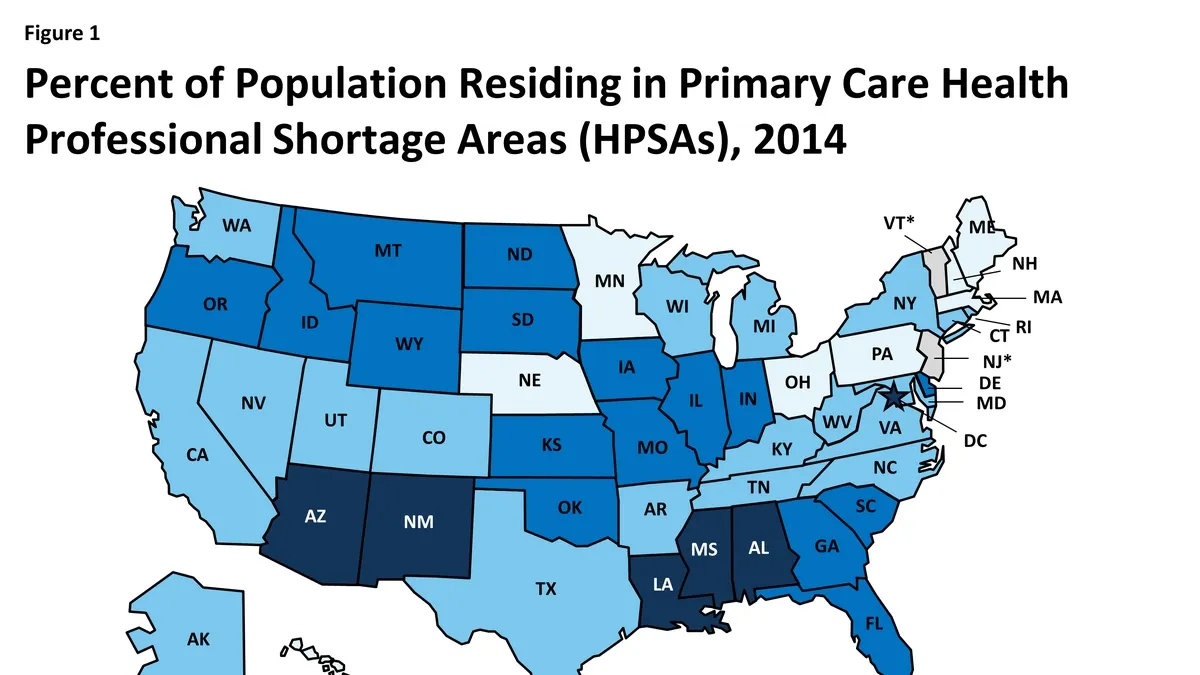 Primary Care Physicians in the United States: Current State and Future Prospects