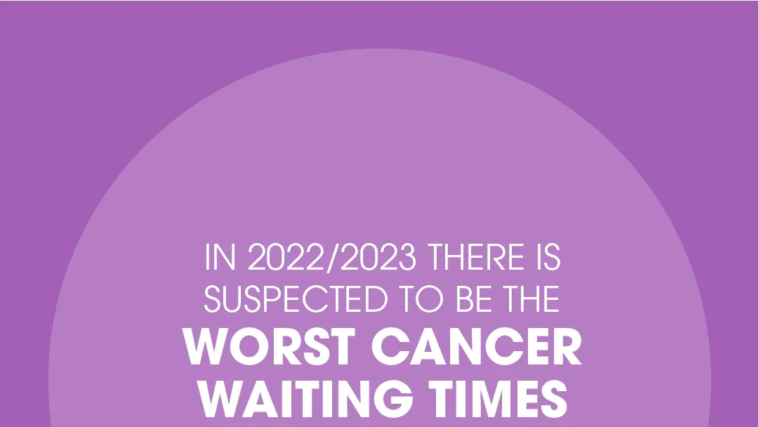 Addressing the Crisis: The Urgent Need to Reduce Cancer Waiting Times in 2023