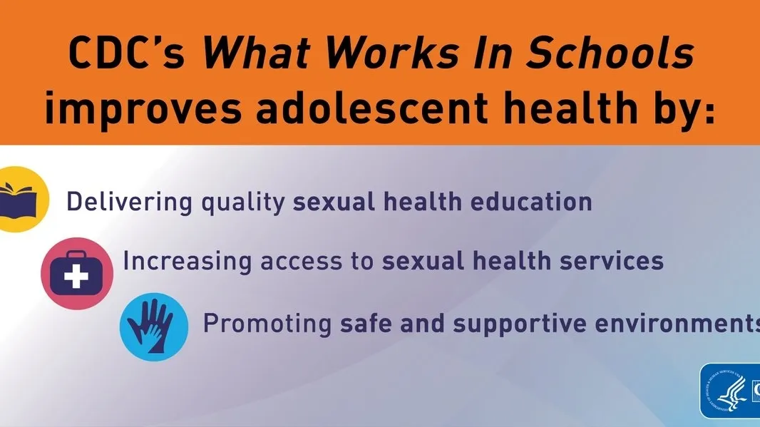The CDC’s What Works in Schools Program: A Holistic Approach to Student Health