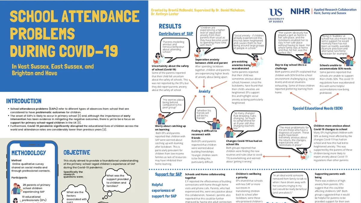 Navigating School Attendance Amidst the COVID-19 Pandemic: Understanding Chronic Absenteeism and Its Impact