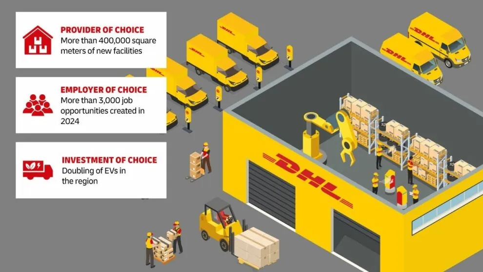 DHL Supply Chain’s $200 Million Investment in Life Sciences and Healthcare Logistics Expansion