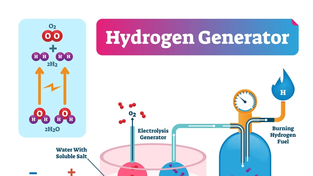 Harnessing the Power of Seawater: A Promising Pathway to Sustainable Hydrogen Production