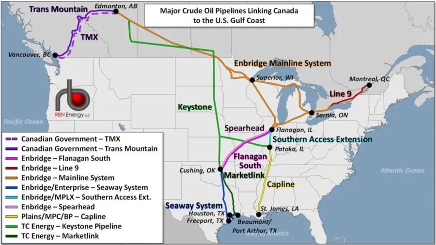 Enbridge to Benefit from Trans Mountain Delays: An In-Depth Look