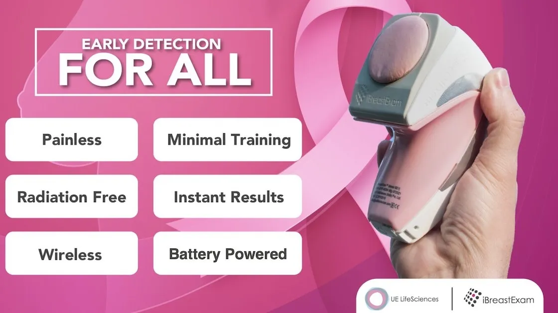 Revolutionary Hand-Held Device Detects Breast Cancer Using Saliva in Just Five Seconds