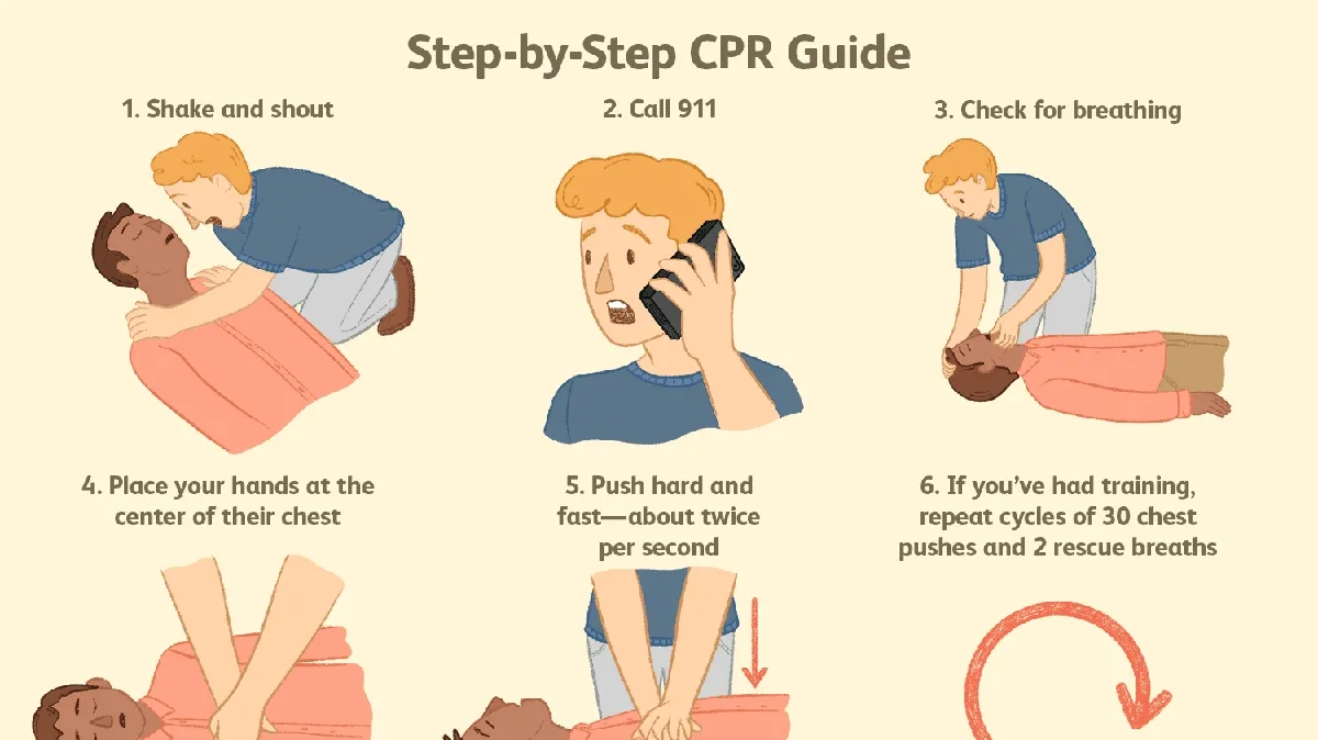 Be a Lifesaver: Understanding and Performing Hands-Only CPR