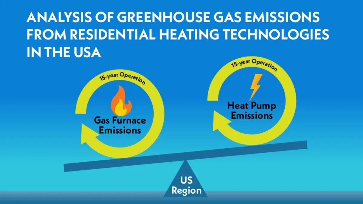 The Role of Heat Pumps in Reducing Greenhouse Gas Emissions: A Shift Towards Sustainability