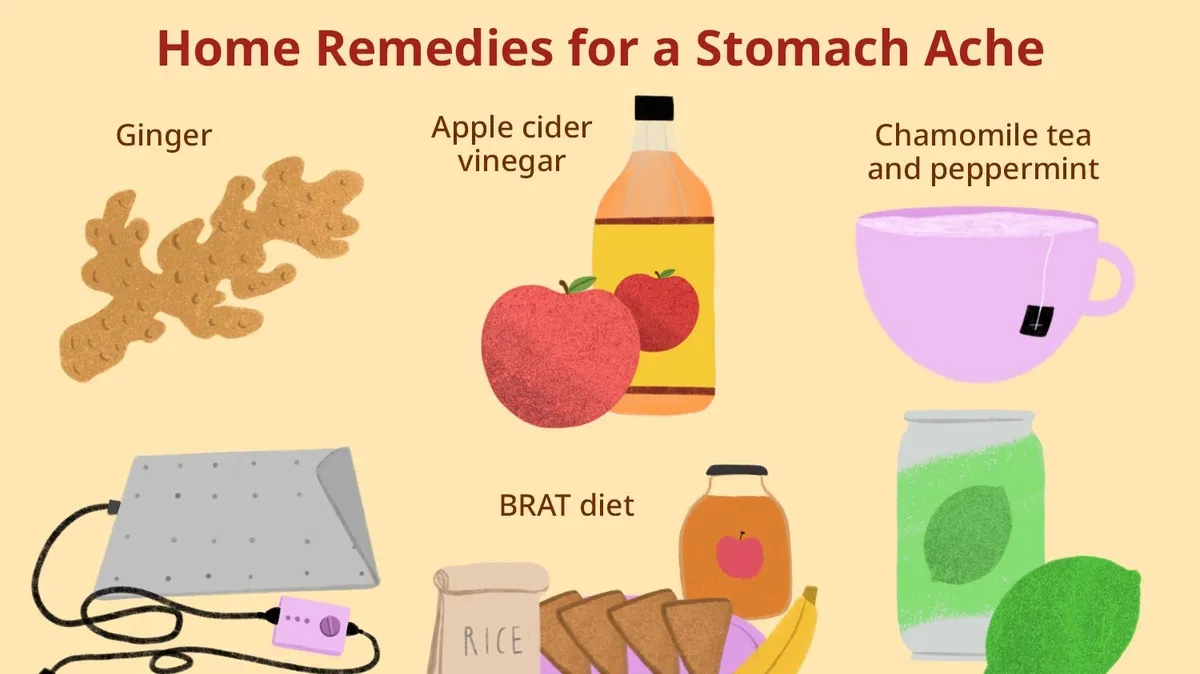 Effective Home Remedies and Over-The-Counter Treatments for Stomach Pain