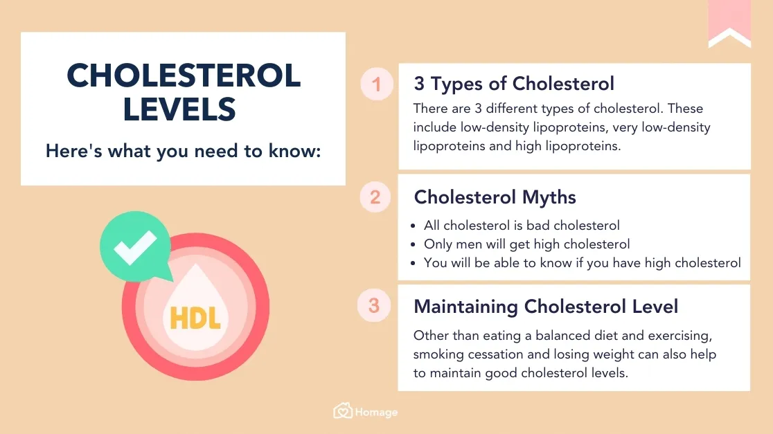 Regular Cholesterol Checks: A Vital Step Towards Preventive Health