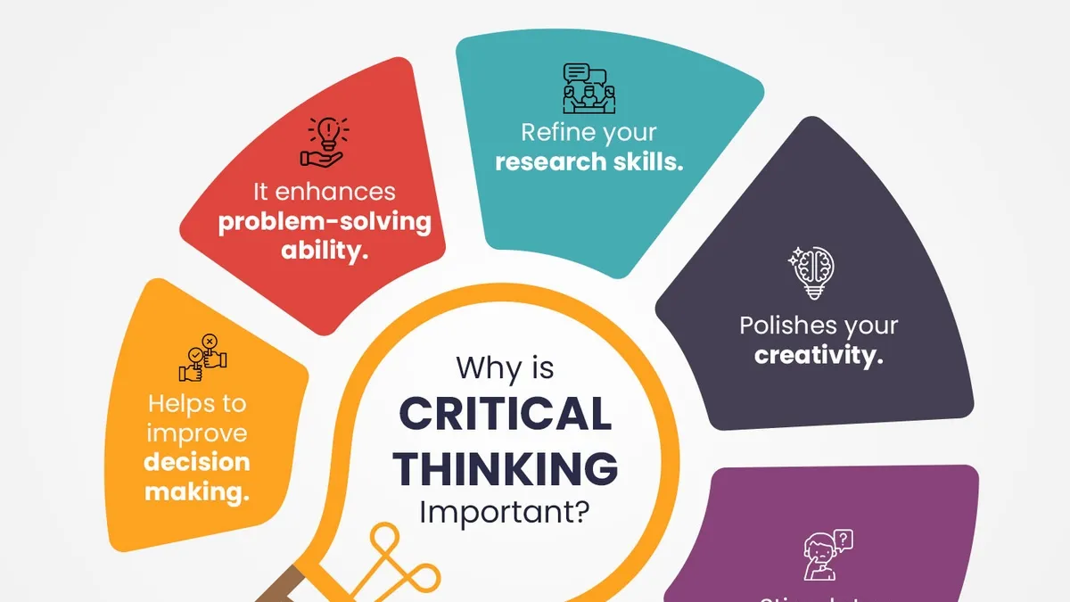 Leveraging Critical Thinking for Effective Decision-Making: A Diverse Lens Approach