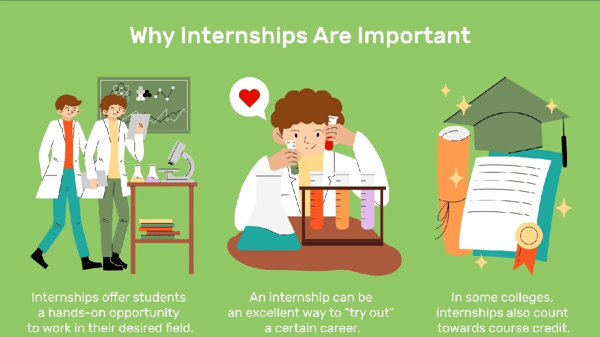 Enhancing College Education with Internships: A Pathway to Success