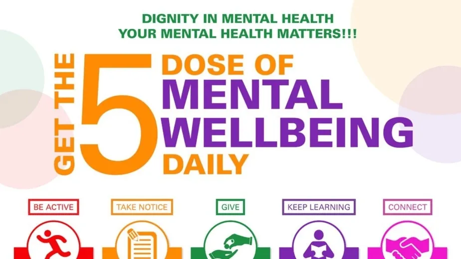 The Interlinkage Between Mental Well-being and Physical Health: Insights and Practical Tips