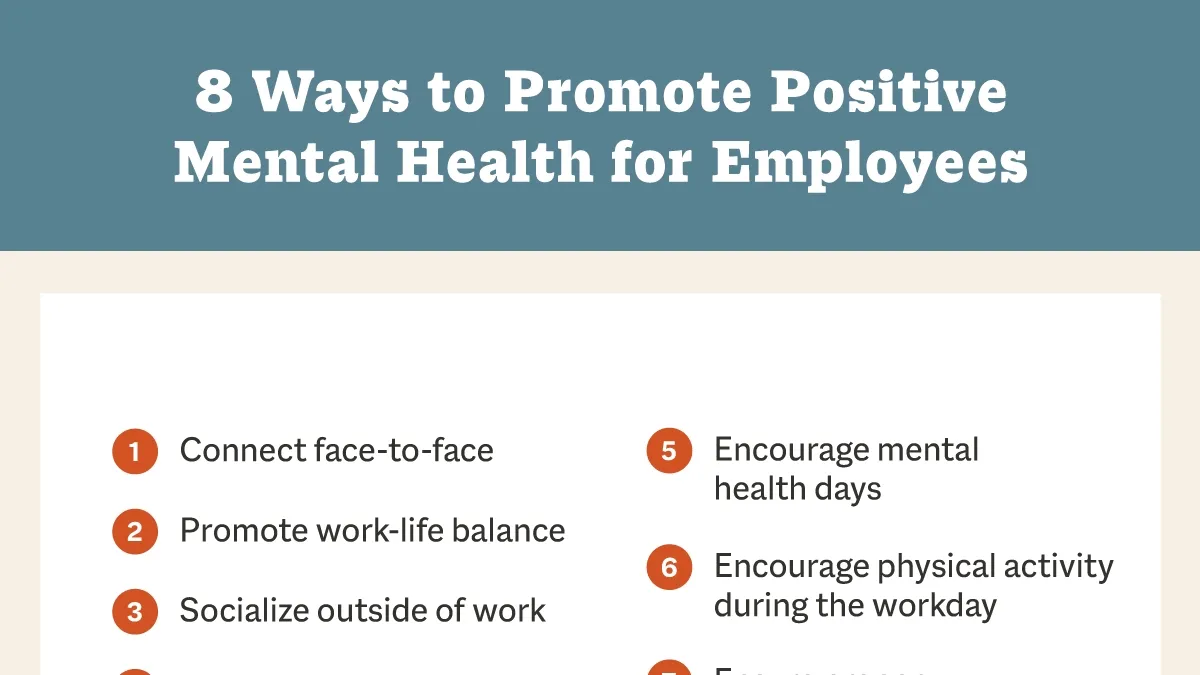 Prioritizing Mental Health in the Workplace: A Path to Increased Productivity and Well-being