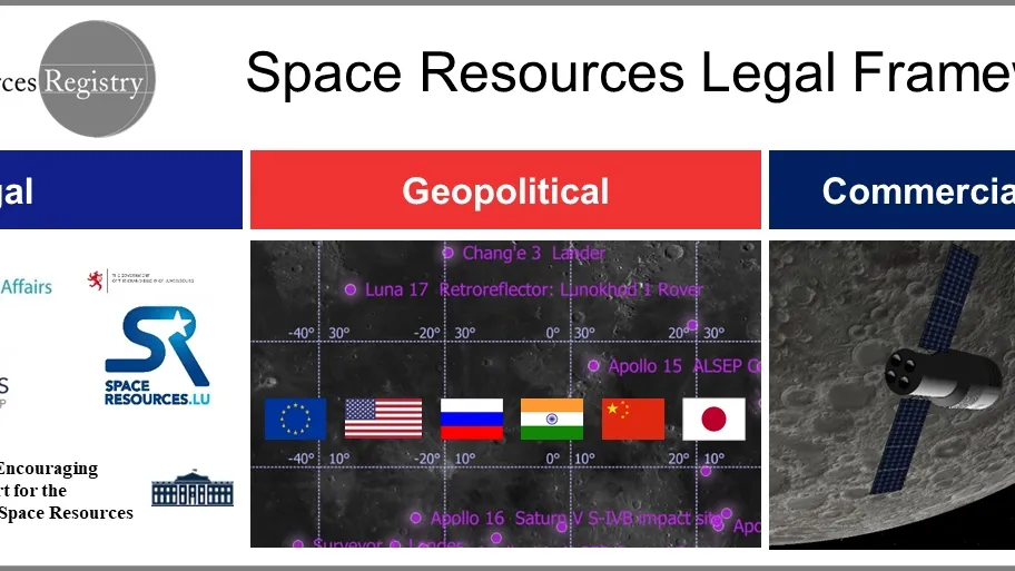 Space Law: The Need for Reform in the Extraction and Utilization of Extraterrestrial Resources