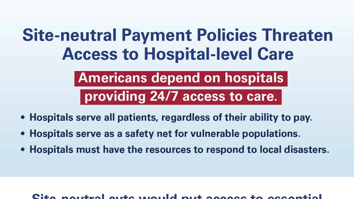 Site-Neutral Payments: The Impending Battle Between Hospitals and Medicare