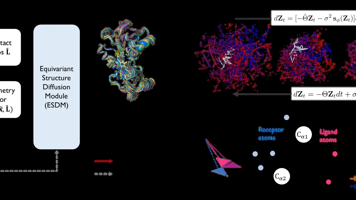 NeuralPLexer: A Game-Changer in Predicting Protein-Ligand Complex Structures