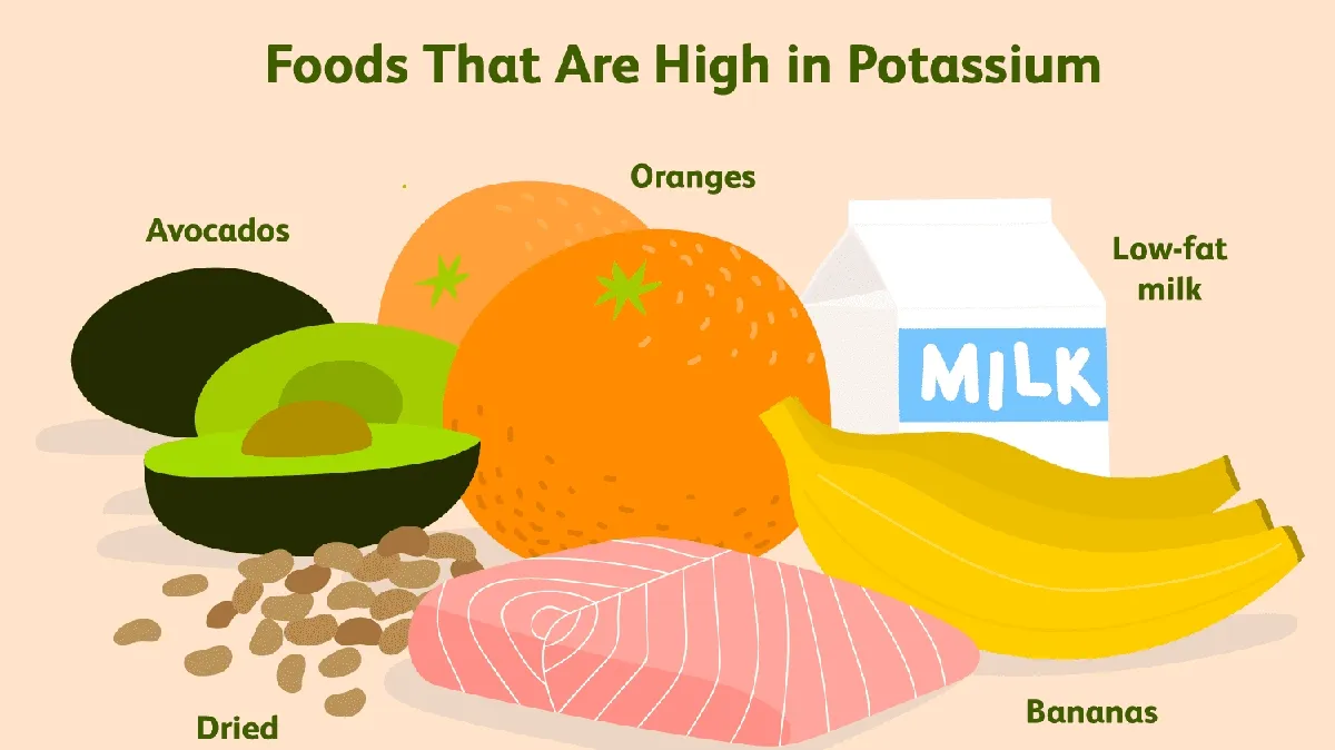 The Power of Potassium: Its Impact on Health and How to Include It in Your Diet