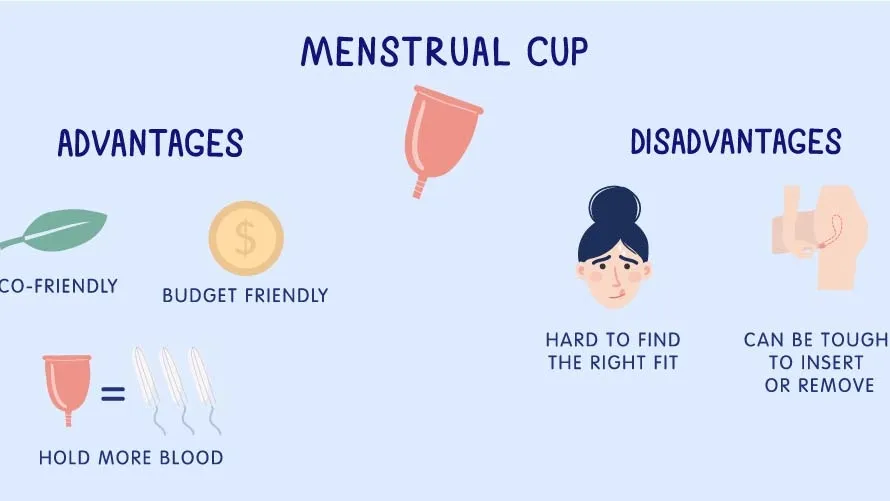 The Pros and Cons of Menstrual Cups, Tampons, and Pads: A Comprehensive Guide