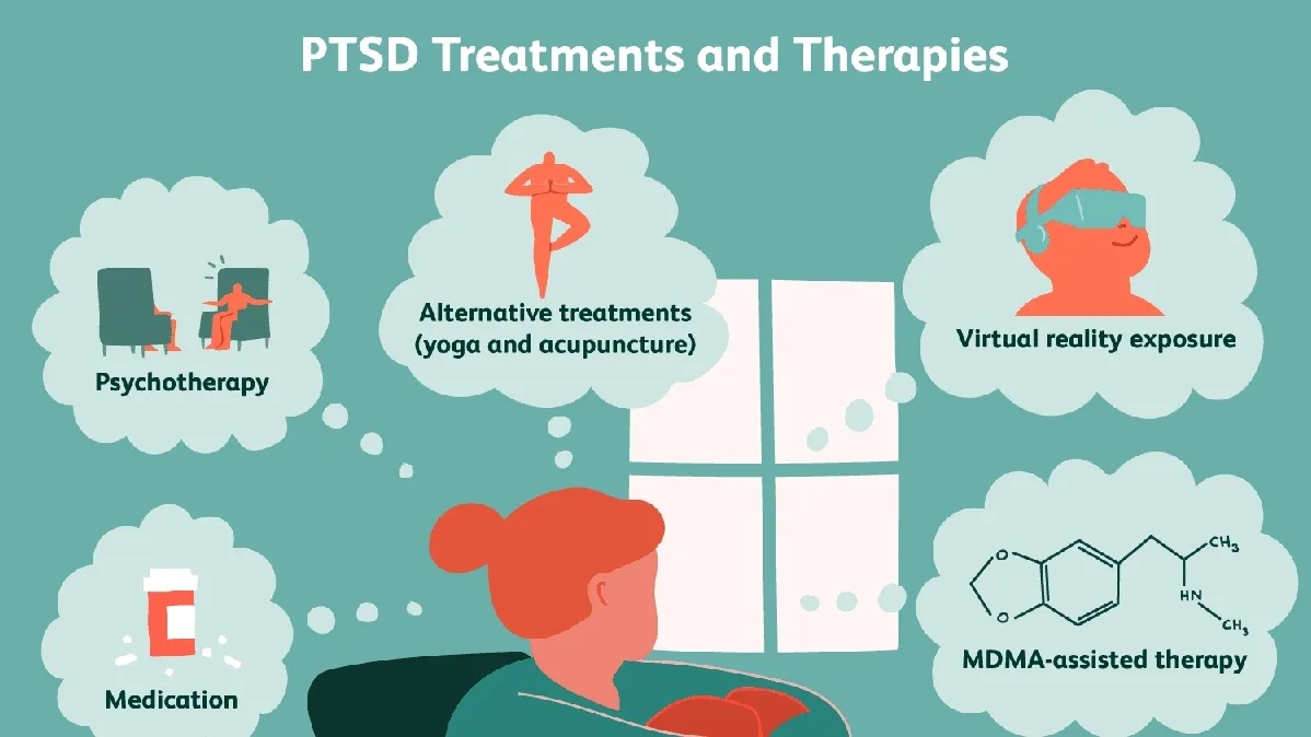 Redefining PTSD Treatment: New Insights from Recent Clinical Trials