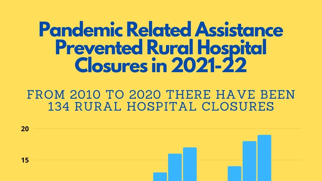 The Looming Threat of Rural Hospital Closures: An In-depth Look at the Crisis