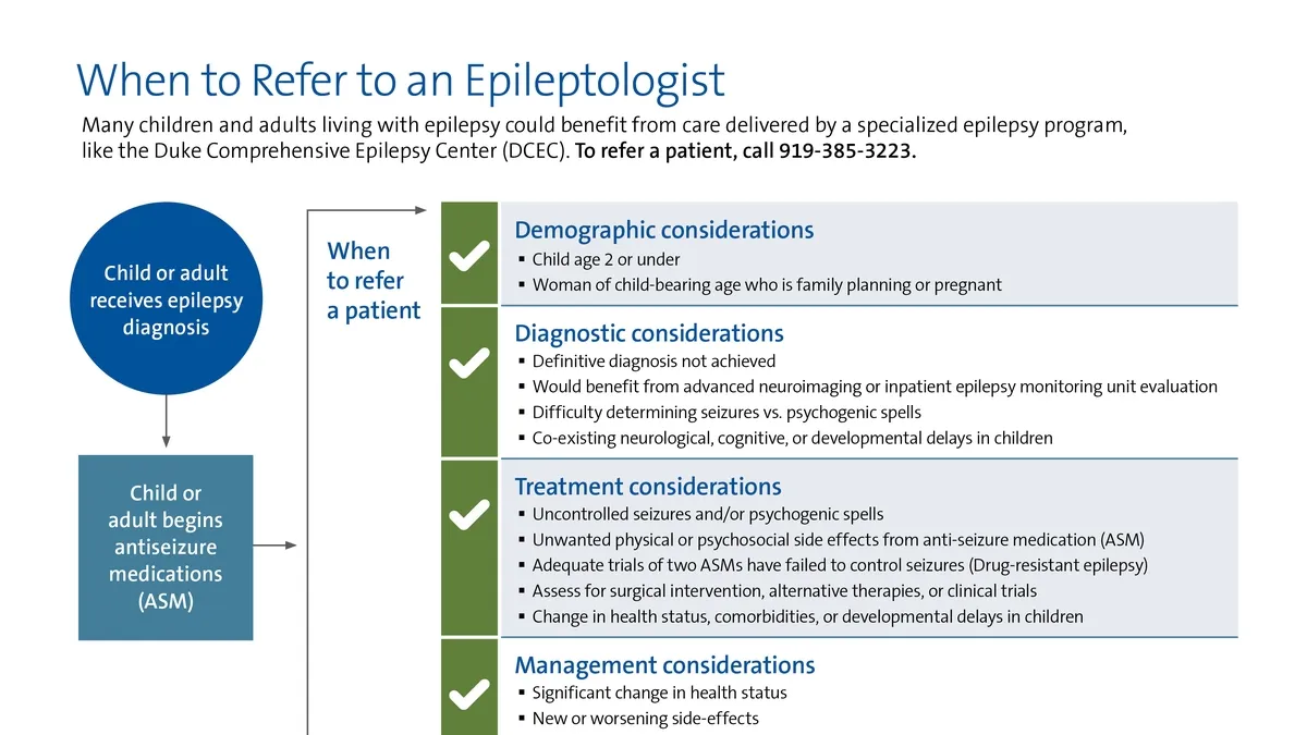 Updated Guidelines for Specialized Epilepsy Centers: A Shift Towards Holistic Patient Care