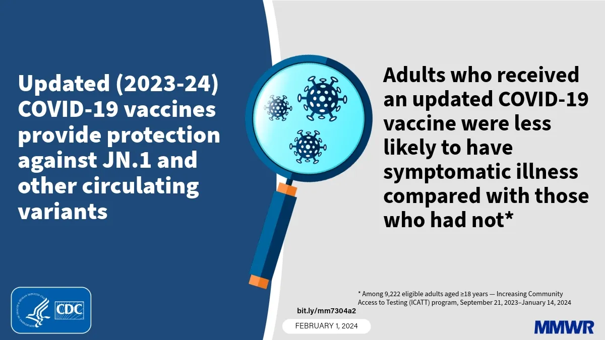 Effectiveness of Updated Monovalent COVID-19 Vaccines: An Insight