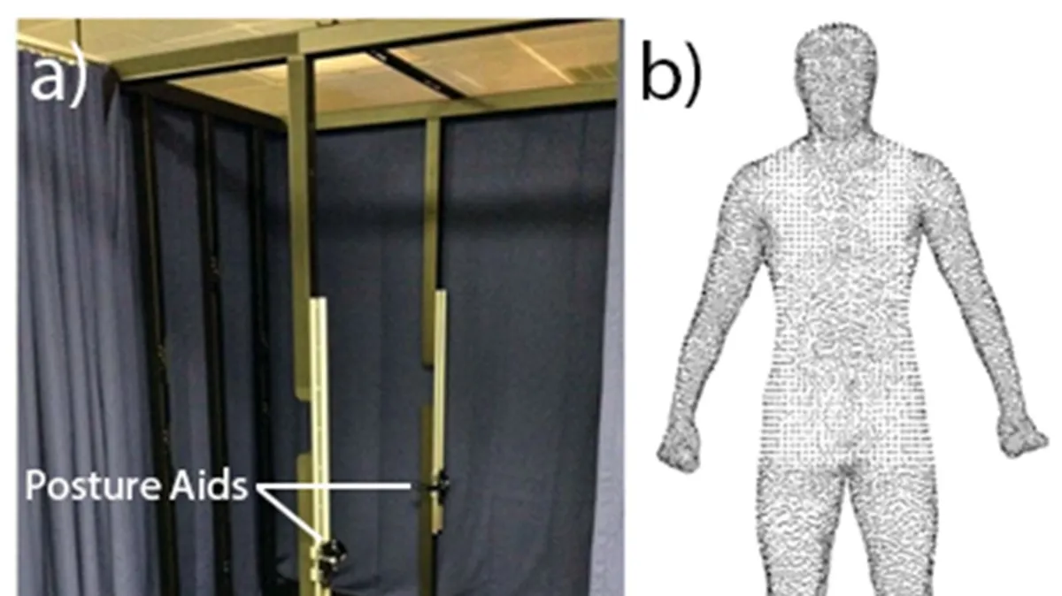 Cutting-Edge Research Combines AI and 3D Body Scans for Accurate Body Composition Analysis