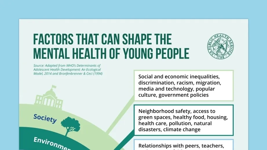 Challenges and Solutions in Youth Mental Health Treatment: The Crucial Role of Parents and Schools